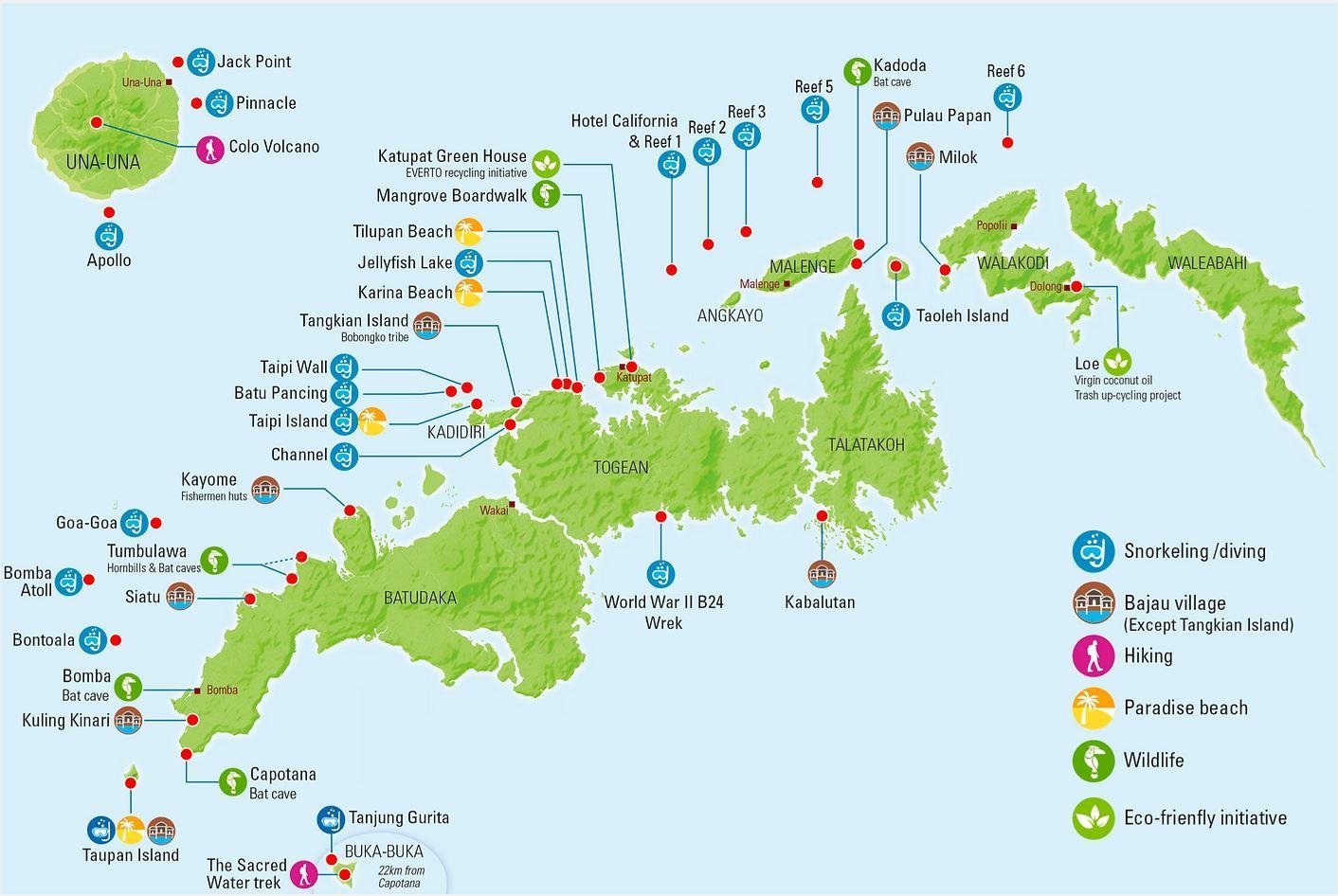 Togian dive spots